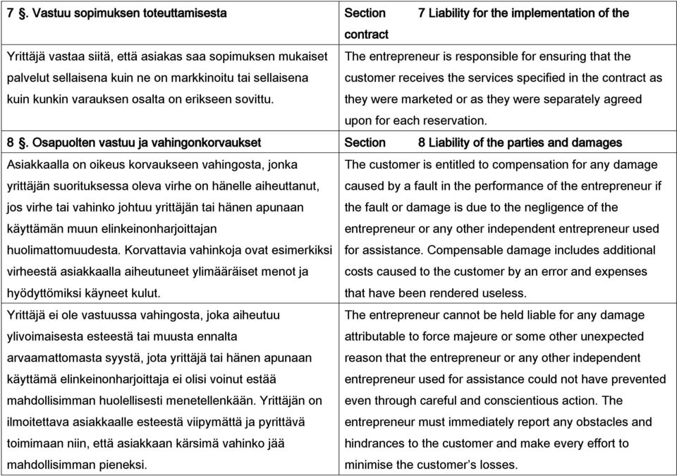 The entrepreneur is responsible for ensuring that the customer receives the services specified in the contract as they were marketed or as they were separately agreed upon for each reservation. 8.