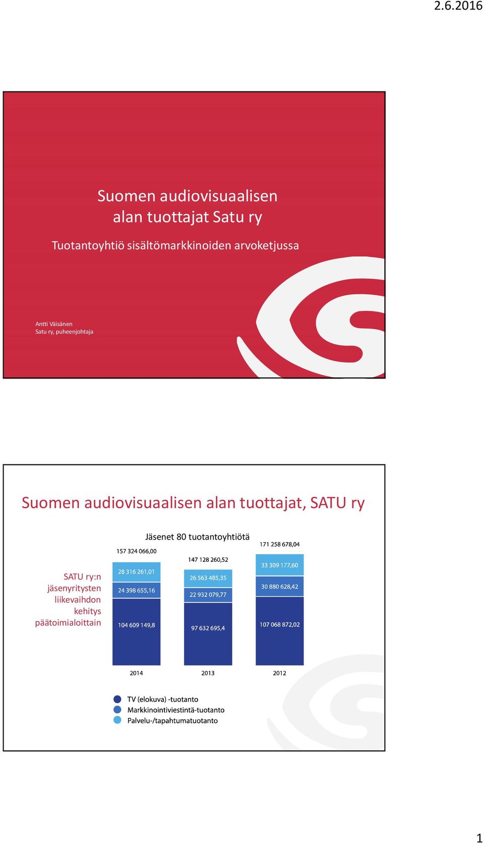 puheenjohtaja Suomen audiovisuaalisen alan tuottajat, SATU ry