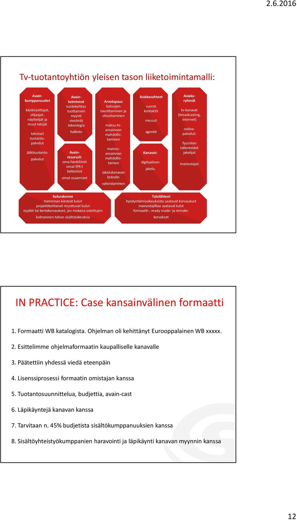 kontaktit messut agentit Kanavat: digitaalinen jakelu tv-kanavat (broadcasting, internet) tekniset tuotantopalvelut Jälkituotantopalvelut maksu-tvansainnan mahdollistaminen mainosansainnan