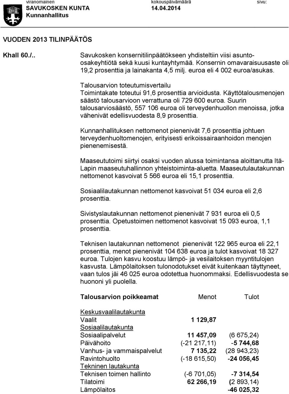 Käyttötalousmenojen säästö talousarvioon verrattuna oli 729 600 euroa. Suurin talousarviosäästö, 557 106 euroa oli terveydenhuollon menoissa, jotka vähenivät edellisvuodesta 8,9 prosenttia.