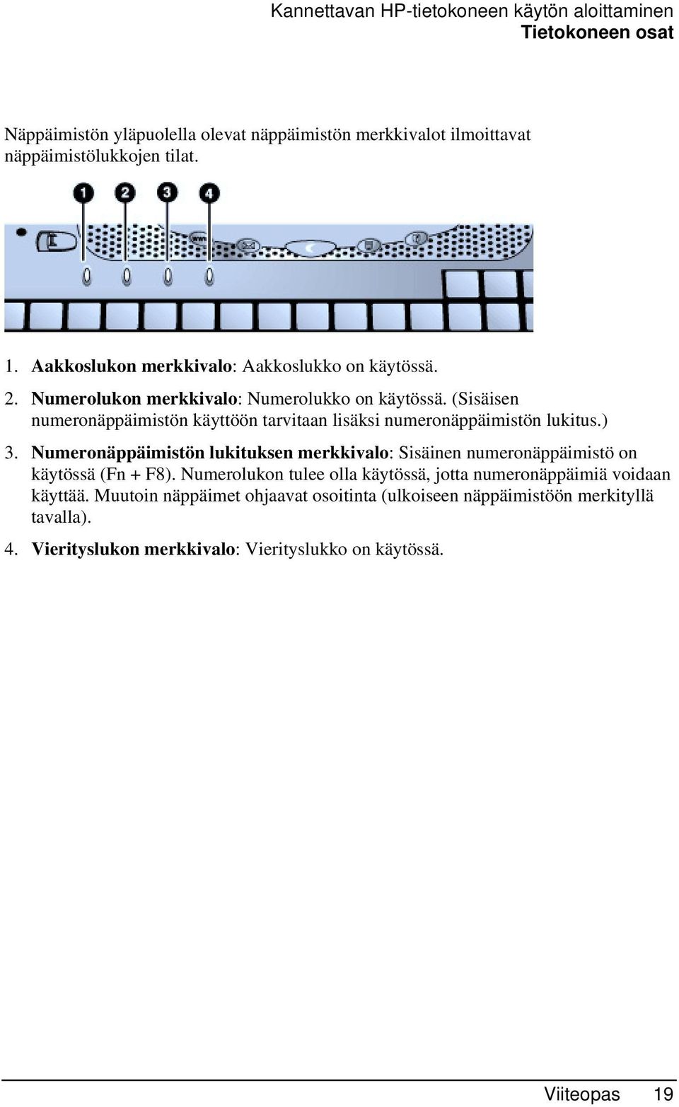 (Sisäisen numeronäppäimistön käyttöön tarvitaan lisäksi numeronäppäimistön lukitus.) 3.