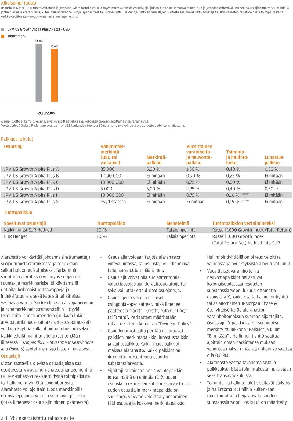 Lisätietoja tiettyjen osuuslajien tuotosta saa paikalliselta edustajalta, JPM-rahaston rekisteröidystä toimipaikasta tai verkko-osoitteesta www.jpmorganassetmanagement.lu.