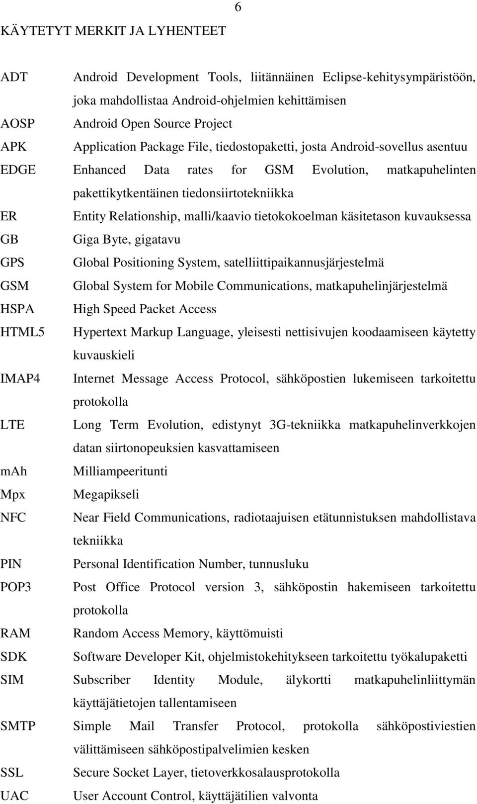 malli/kaavio tietokokoelman käsitetason kuvauksessa GB Giga Byte, gigatavu GPS Global Positioning System, satelliittipaikannusjärjestelmä GSM Global System for Mobile Communications,