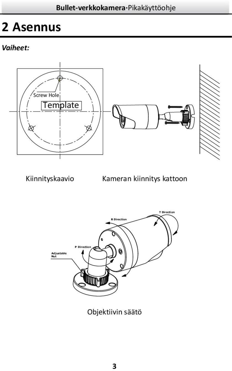 Kiinnityskaavio Kameran kiinnitys kattoon T