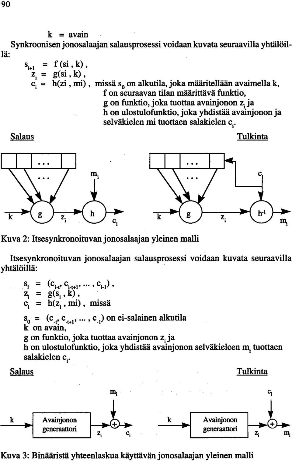 ulostulofunktio, joka yhdistää avainjonon ja selväkielen mi tuottaen salakielen cj' Tulkinta Kuva 2: Itsesynkronoituvan jonosalaajan yleinen malli Itsesynkronoituvan jonosalaajan salausprosessi