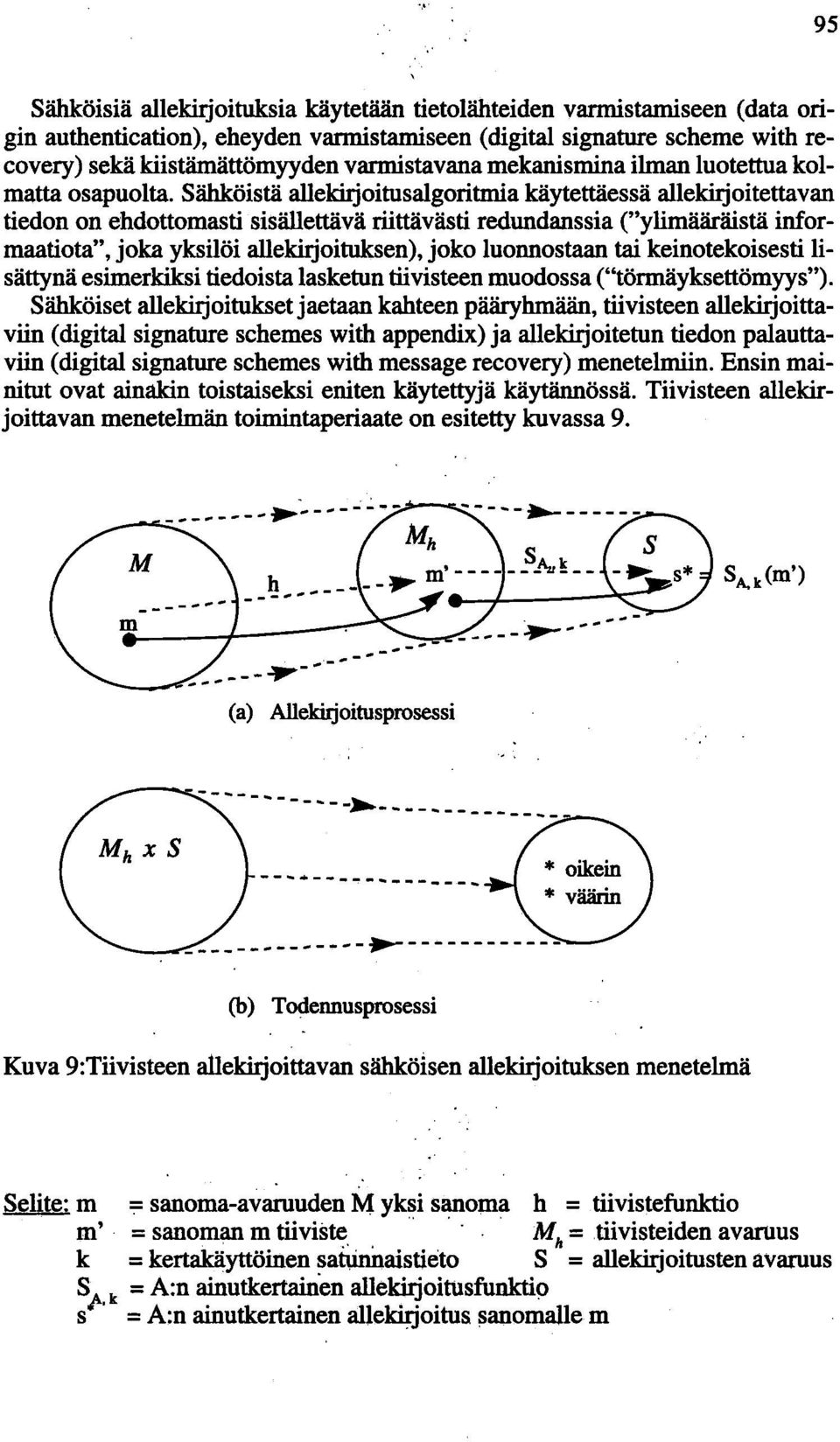 Sähköistä allekirjoitusalgoritmia käytettäessä allekirjoitettavan tiedon on ehdottomasti sisällettävä riittävästi redundanssia ("ylimääräistä informaatiota", joka yksilöi allekirjoituksen), joko