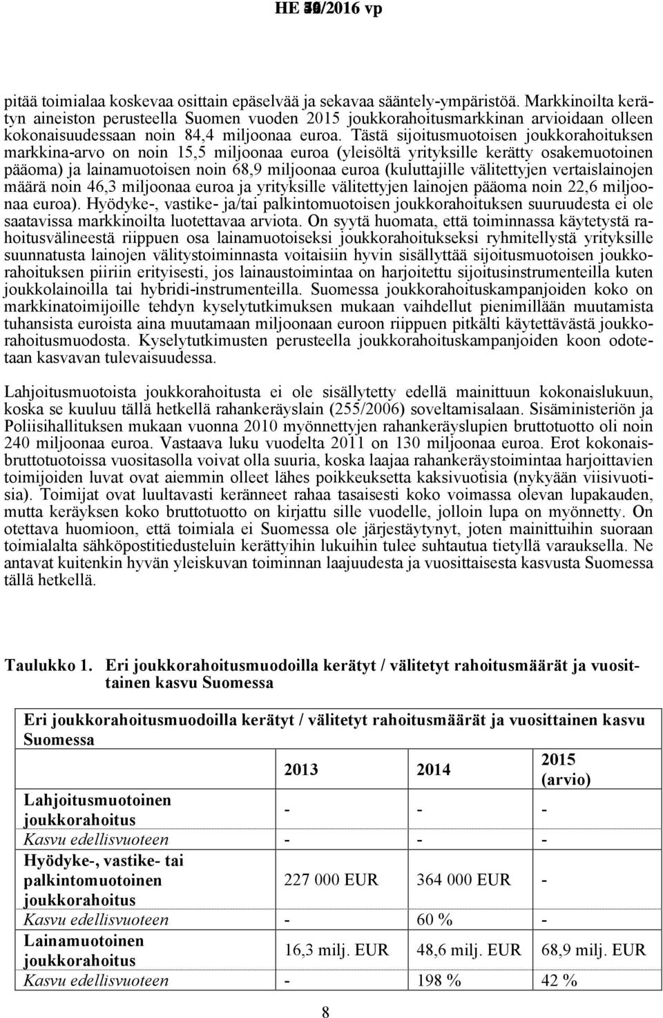 Tästä sijoitusmuotoisen joukkorahoituksen markkina-arvo on noin 15,5 miljoonaa euroa (yleisöltä yrityksille kerätty osakemuotoinen pääoma) ja lainamuotoisen noin 68,9 miljoonaa euroa (kuluttajille