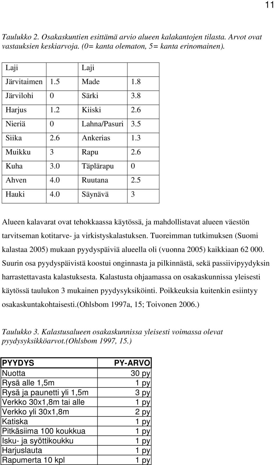 0 Säynävä 3 Alueen kalavarat ovat tehokkaassa käytössä, ja mahdollistavat alueen väestön tarvitseman kotitarve- ja virkistyskalastuksen.