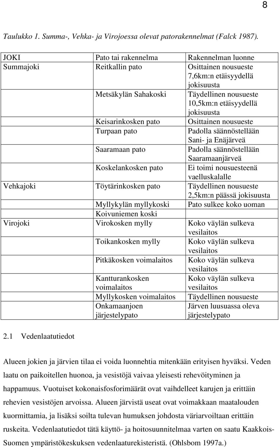 Keisarinkosken pato Osittainen nousueste Turpaan pato Padolla säännöstellään Sani- ja Enäjärveä Saaramaan pato Padolla säännöstellään Saaramaanjärveä Koskelankosken pato Ei toimi nousuesteenä