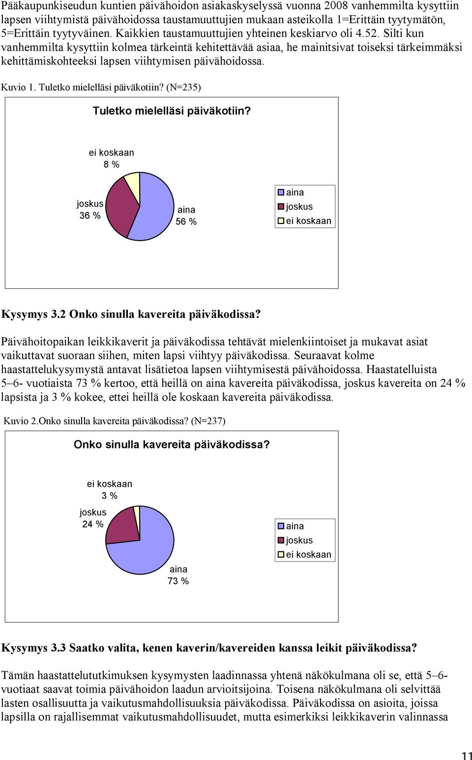 Silti kun vanhemmilta kysyttiin kolmea tärkeintä kehitettävää asiaa, he mainitsivat toiseksi tärkeimmäksi kehittämiskohteeksi lapsen viihtymisen päivähoidossa. Kuvio 1. Tuletko mielelläsi päiväkotiin?