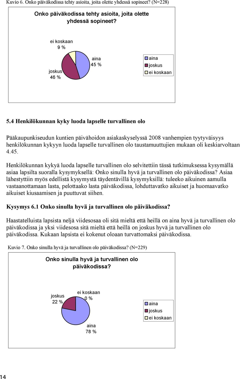 taustamuuttujien mukaan oli keskiarvoltaan 4.45.