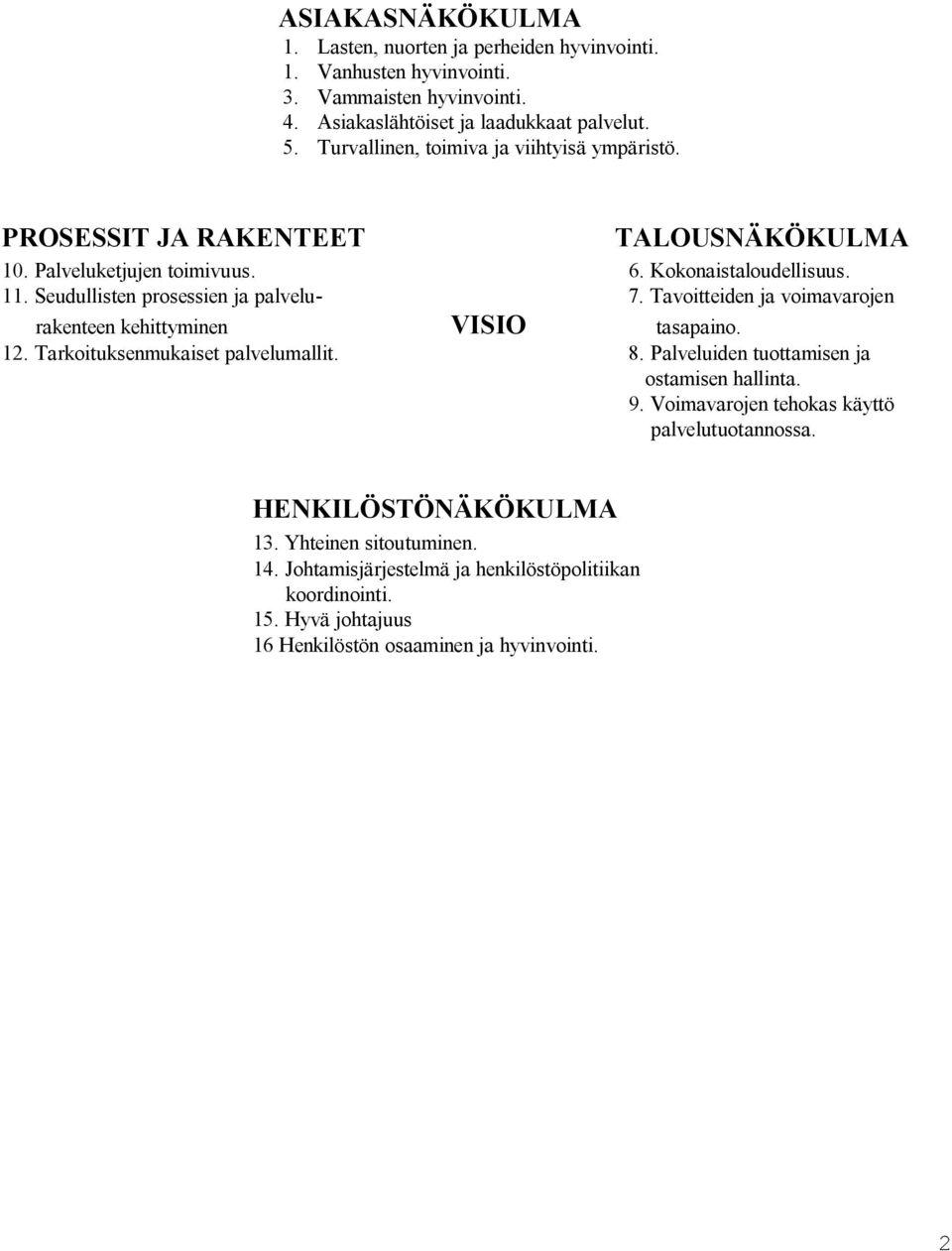 Seudullisten prosessien ja palvelu- 7. Tavoitteiden ja voimavarojen rakenteen kehittyminen VISIO tasapaino. 12. Tarkoituksenmukaiset palvelumallit. 8.