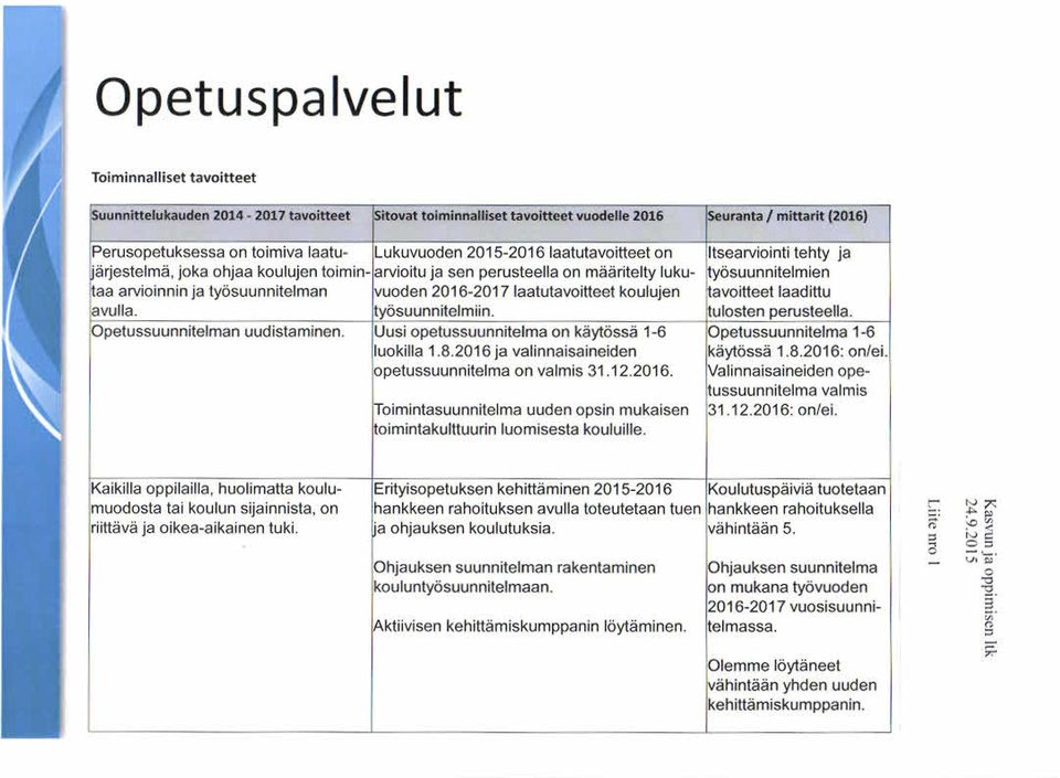 työsuunnitelm iin. Opetussuunnitelman uudistaminen. Uusi opetussuunnitelma on käytössä 1-6 :luokilla 1.8.2016 