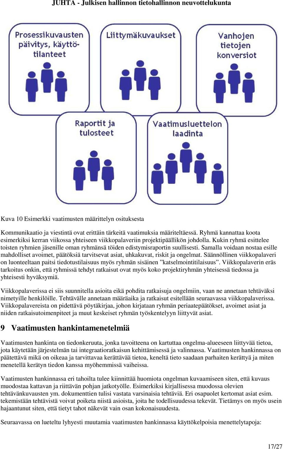 Kukin ryhmä esittelee toisten ryhmien jäsenille oman ryhmänsä töiden edistymisraportin suullisesti.