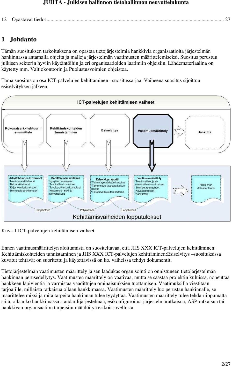 Suositus perustuu julkisen sektorin hyviin käytäntöihin ja eri organisaatioiden laatimiin ohjeisiin. Lähdemateriaalina on käytetty mm. Valtiokonttorin ja Puolustusvoimien ohjeistoa.