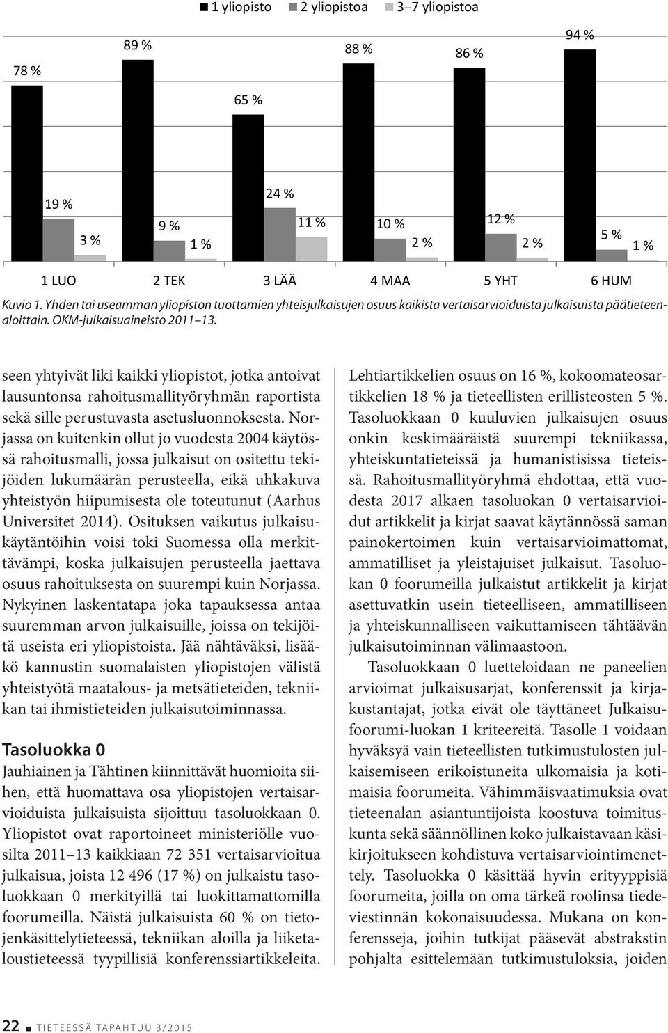 seen yhtyivät liki kaikki yliopistot, jotka antoivat lausuntonsa rahoitusmallityöryhmän raportista sekä sille perustuvasta asetusluonnoksesta.