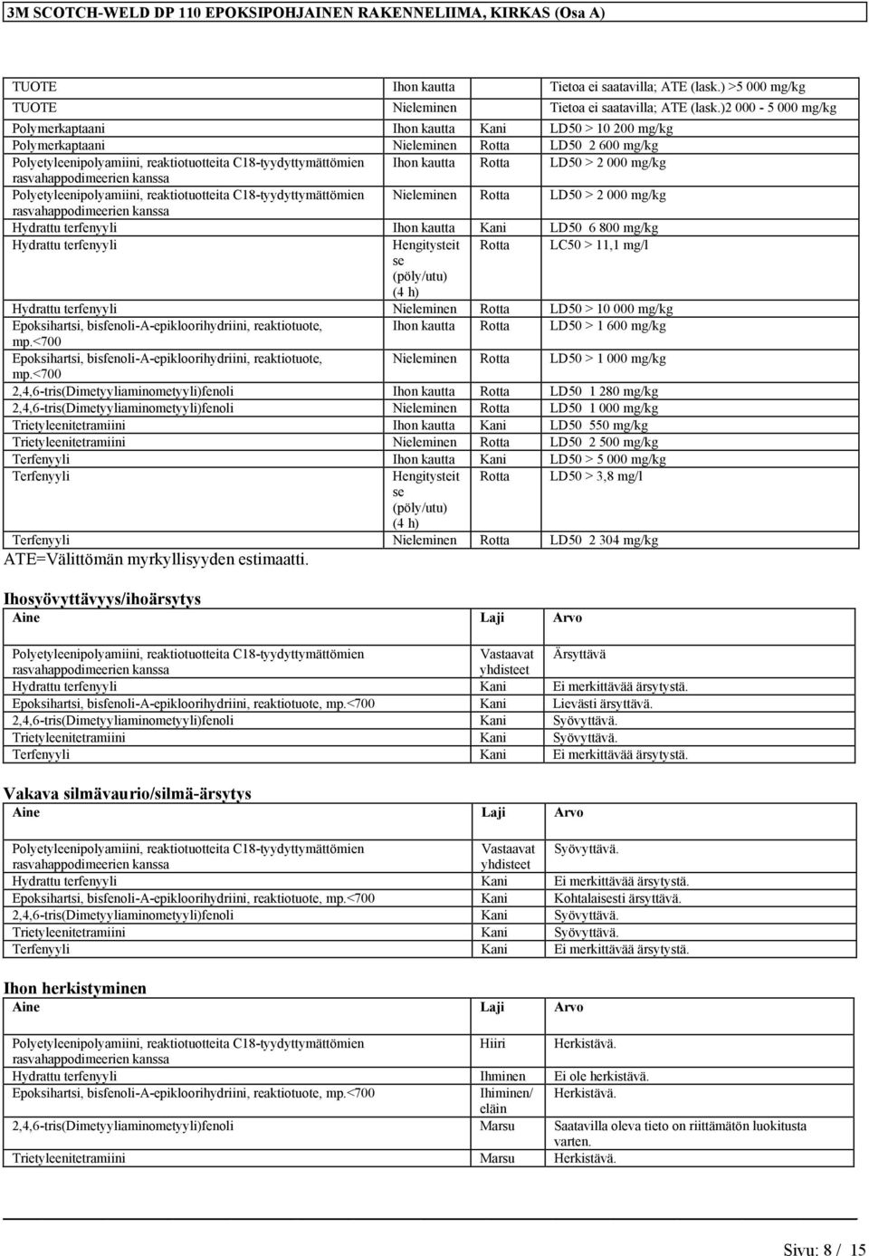 Rotta LD50 > 2 000 mg/kg rasvahappodimeerien kanssa Polyetyleenipolyamiini, reaktiotuotteita C18-tyydyttymättömien Nieleminen Rotta LD50 > 2 000 mg/kg rasvahappodimeerien kanssa Hydrattu terfenyyli