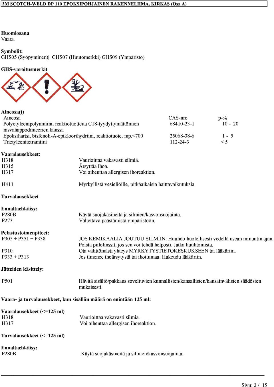 rasvahappodimeerien kanssa Epoksihartsi, bisfenoli-a-epikloorihydriini, 25068-38-6 1-5 Trietyleenitetramiini 112-24-3 < 5 Vaaralausekkeet: H318 H315 H317 H411 Vaurioittaa vakavasti silmiä.