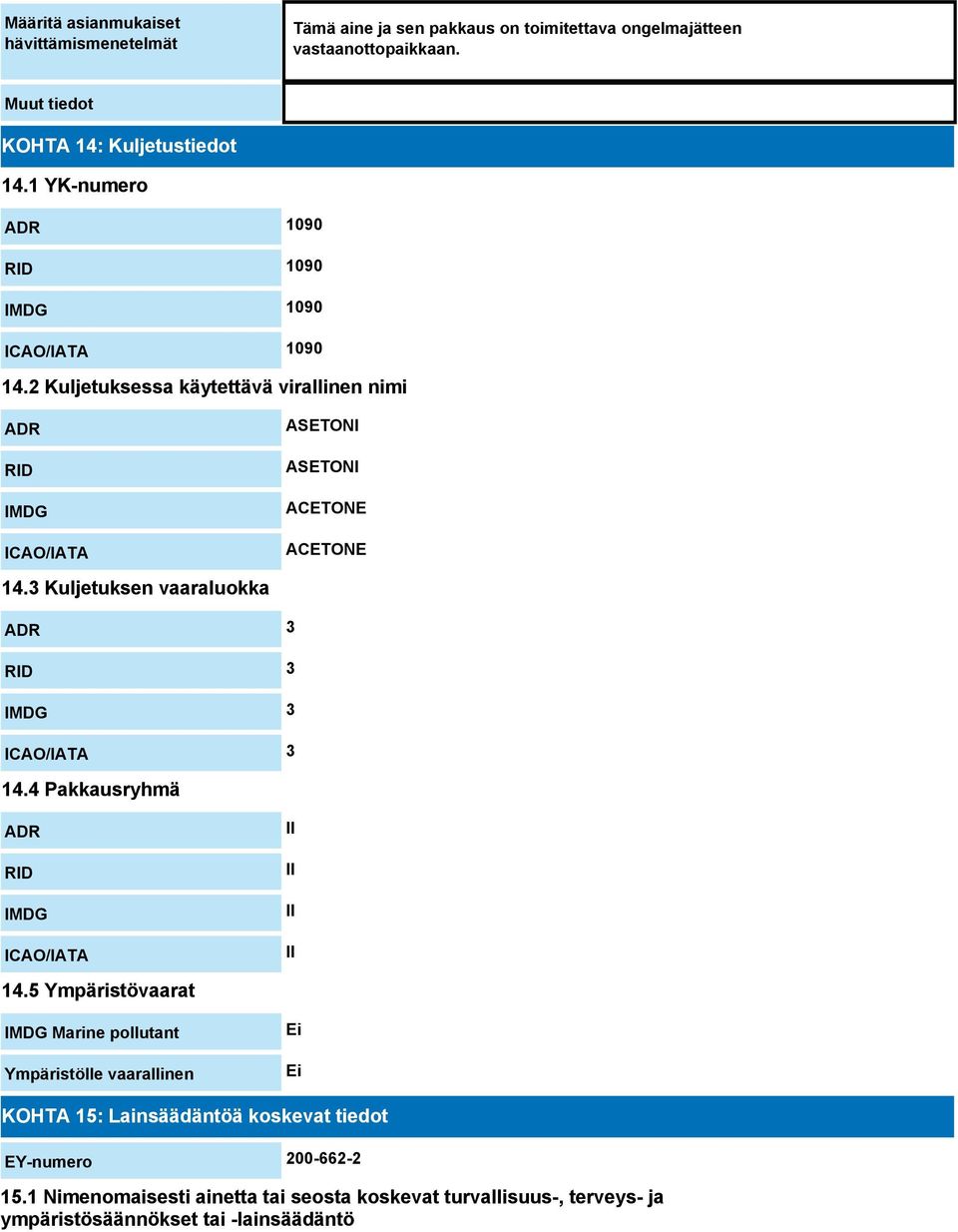 3 Kuljetuksen vaaraluokka ADR 3 RID 3 IMDG 3 ICAO/IATA 3 14.4 Pakkausryhmä ADR RID IMDG ICAO/IATA II II II II 14.