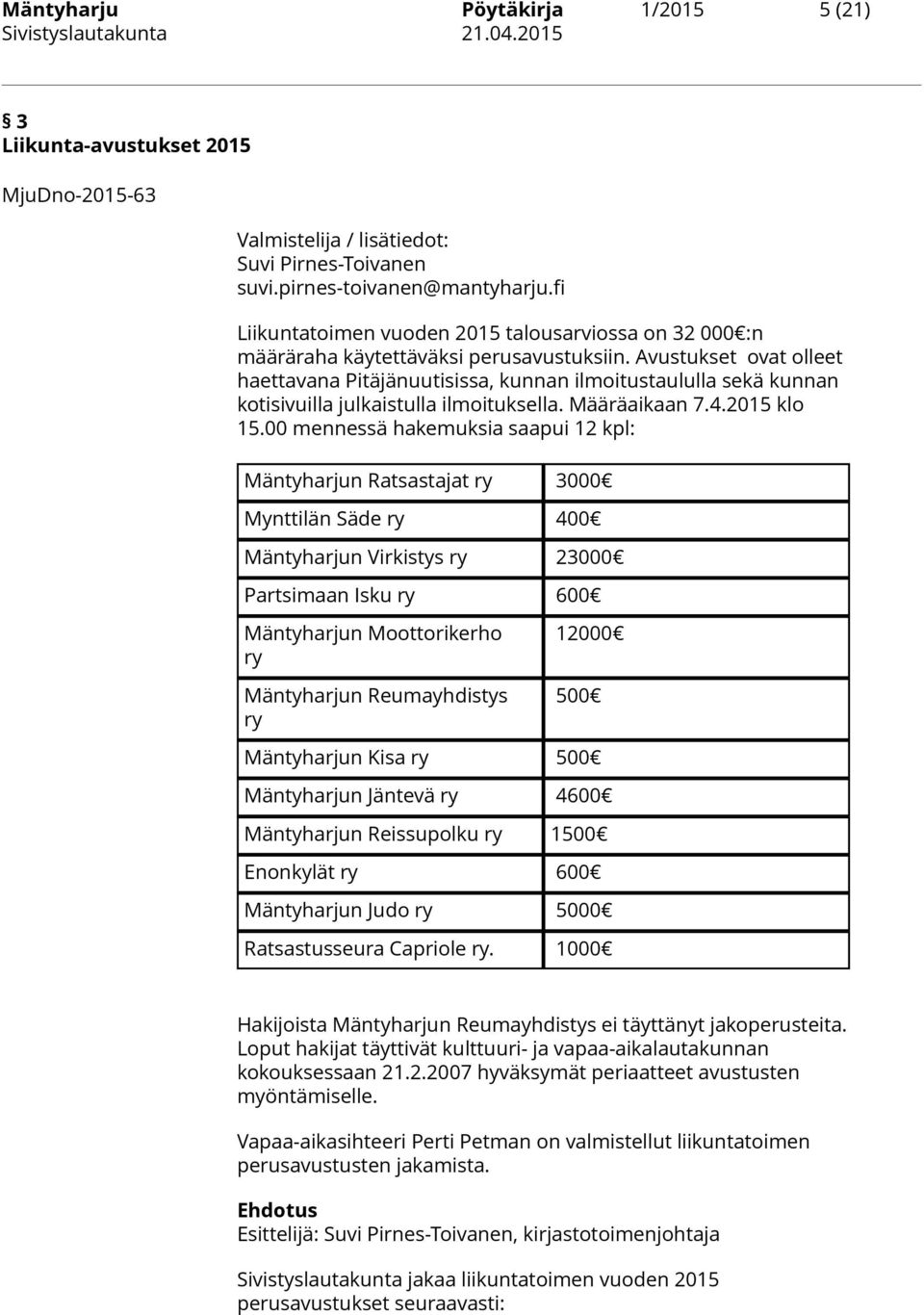 Avustukset ovat olleet haettavana Pitäjänuutisissa, kunnan ilmoitustaululla sekä kunnan kotisivuilla julkaistulla ilmoituksella. Määräaikaan 7.4.2015 klo 15.