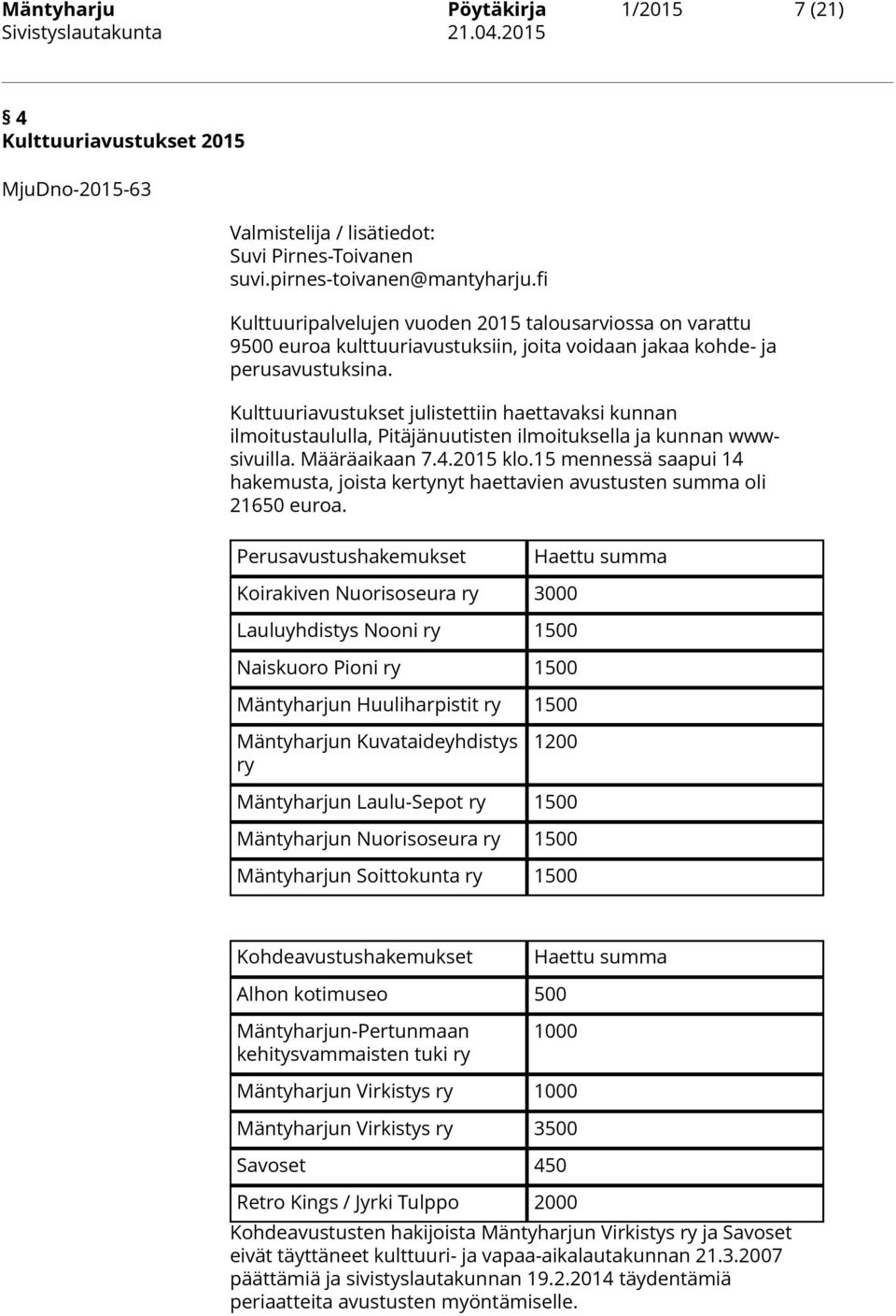 Kulttuuriavustukset julistettiin haettavaksi kunnan ilmoitustaululla, Pitäjänuutisten ilmoituksella ja kunnan wwwsivuilla. Määräaikaan 7.4.2015 klo.