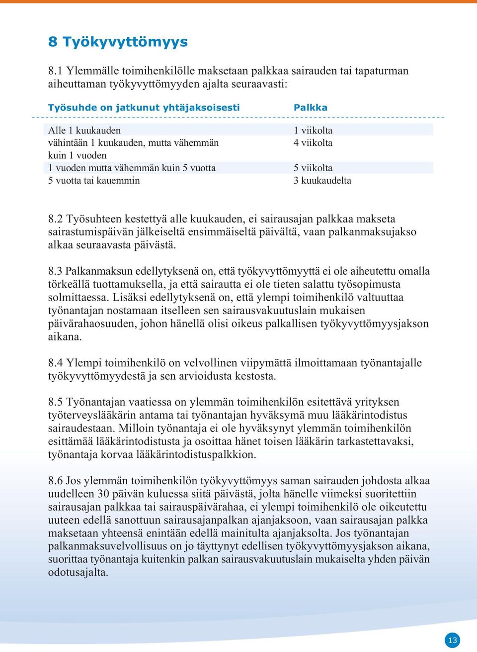 vähintään 1 kuukauden, mutta vähemmän 4 viikolta kuin 1 vuoden 1 vuoden mutta vähemmän kuin 5 vuotta 5 viikolta 5 vuotta tai kauemmin 3 kuukaudelta 8.