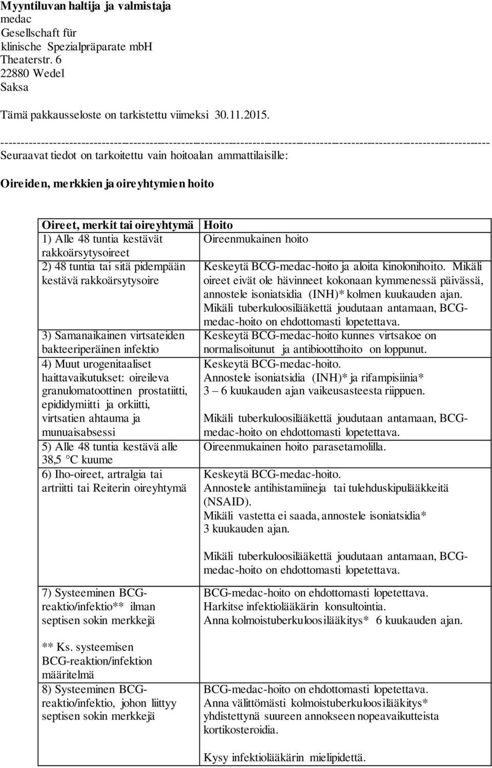 merkkien ja oireyhtymien hoito Oireet, merkit tai oireyhtymä Hoito 1) Alle 48 tuntia kestävät Oireenmukainen hoito rakkoärsytysoireet 2) 48 tuntia tai sitä pidempään Keskeytä BCG-medac-hoito ja