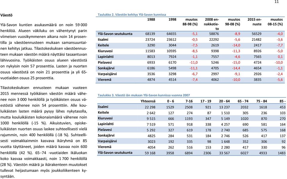 Tilastokeskuksen väestöennusteen mukaan väestön määrä näyttäisi tasaantuvan lähivuosina. Työikäisten osuus alueen väestöstä on nykyisin noin 57 prosenttia.