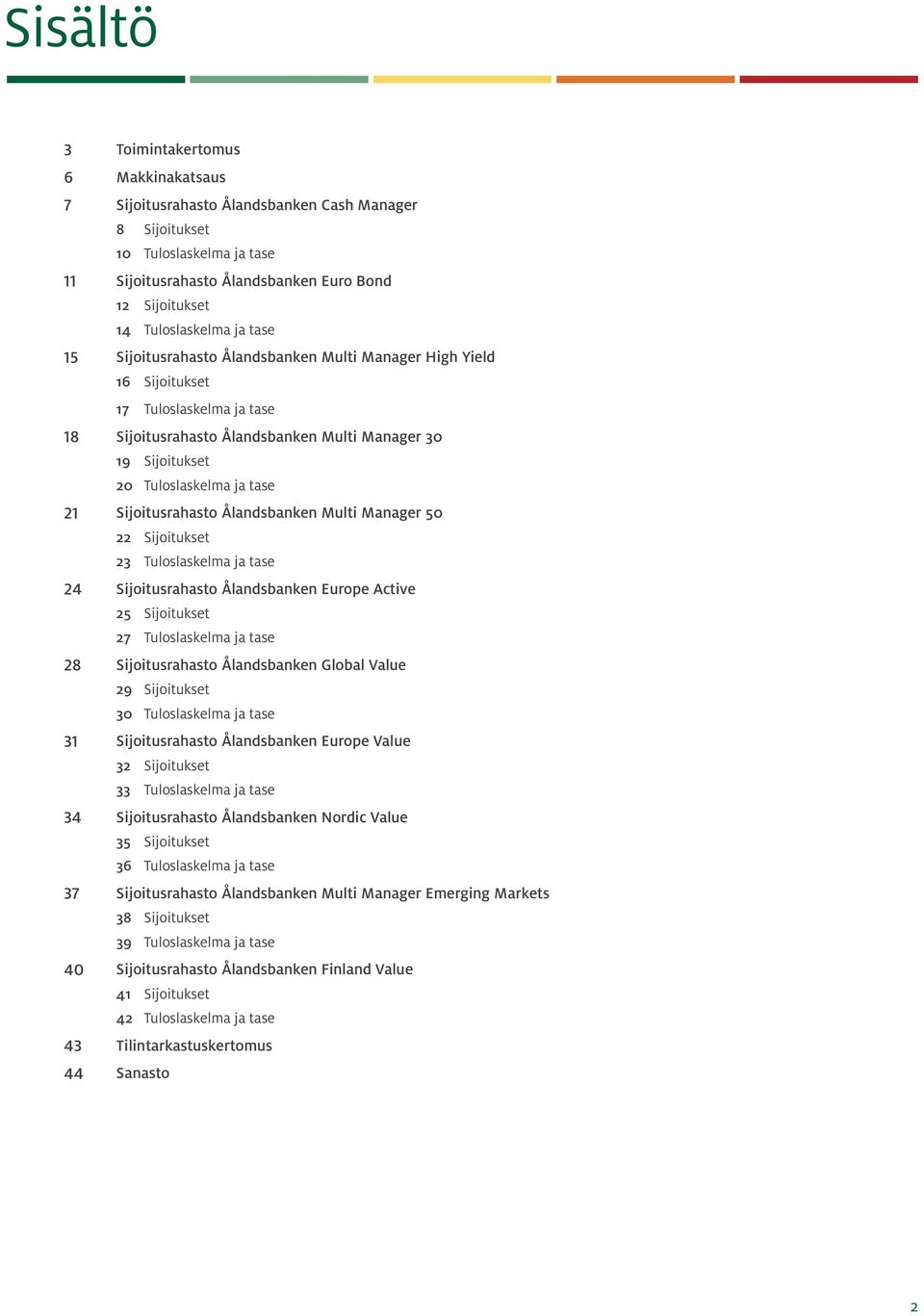 20 Tuloslaskelma ja tase Sijoitusrahasto Ålandsbanken Multi Manager 50 22 Sijoitukset 23 Tuloslaskelma ja tase Sijoitusrahasto Ålandsbanken Europe Active 25 Sijoitukset 27 Tuloslaskelma ja tase
