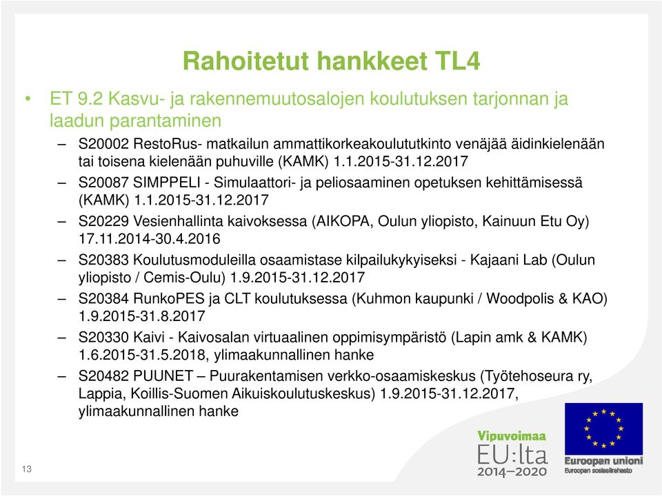 1.2015-31.12.2017 S20087 SIMPPELI - Simulaattori- ja peliosaaminen opetuksen kehittämisessä (KAMK) 1.1.2015-31.12.2017 S20229 Vesienhallinta kaivoksessa (AIKOPA, Oulun yliopisto, Kainuun Etu Oy) 17.