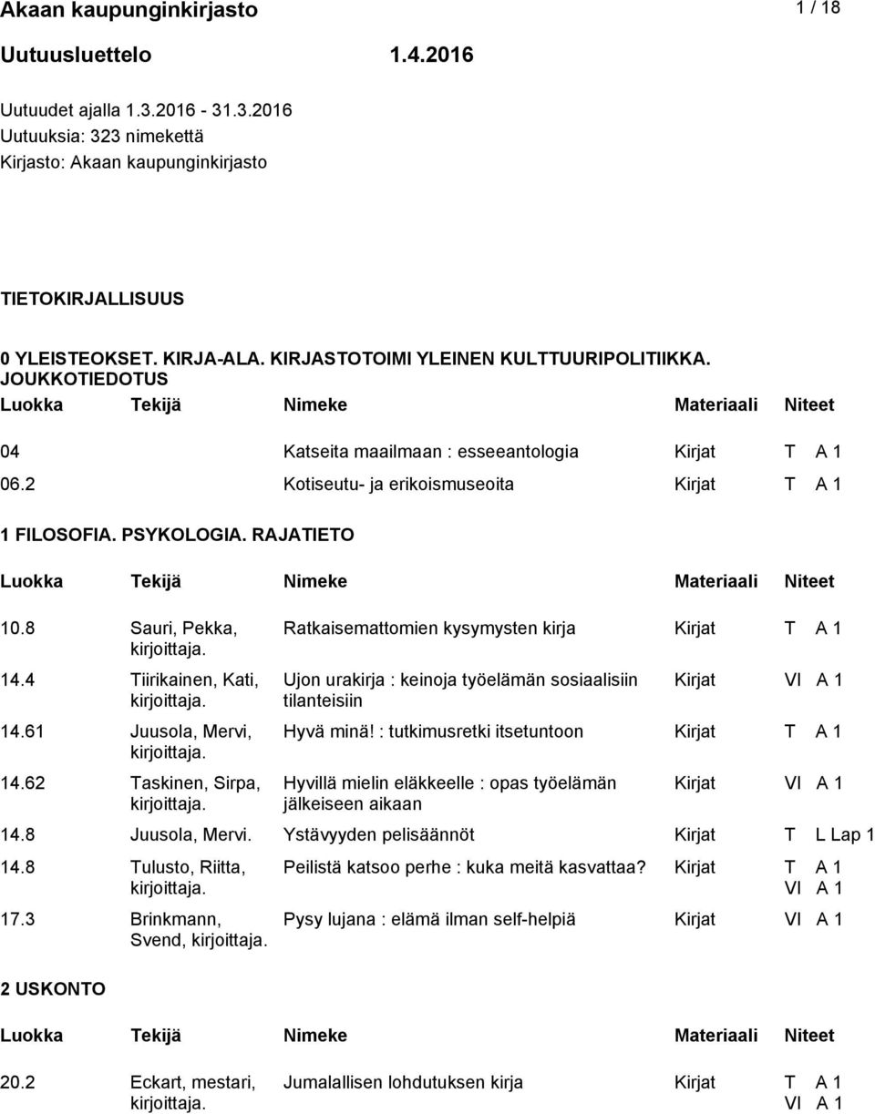 4 Tiirikainen, Kati, 14.61 Juusola, Mervi, 14.62 Taskinen, Sirpa, Ratkaisemattomien kysymysten kirja Ujon urakirja : keinoja työelämän sosiaalisiin tilanteisiin Kirjat Hyvä minä!