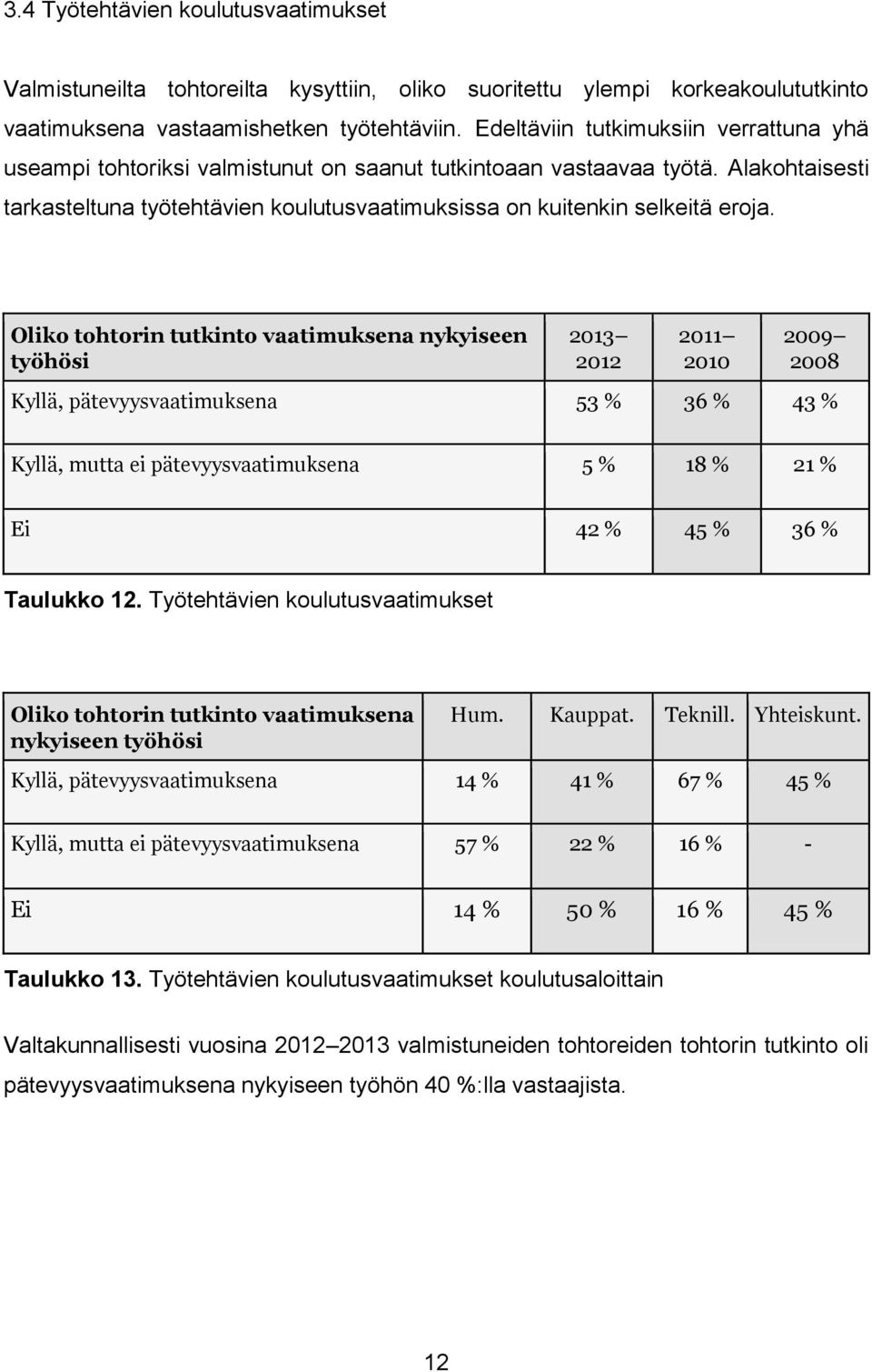 Alakohtaisesti tarkasteltuna työtehtävien koulutusvaatimuksissa on kuitenkin selkeitä eroja.