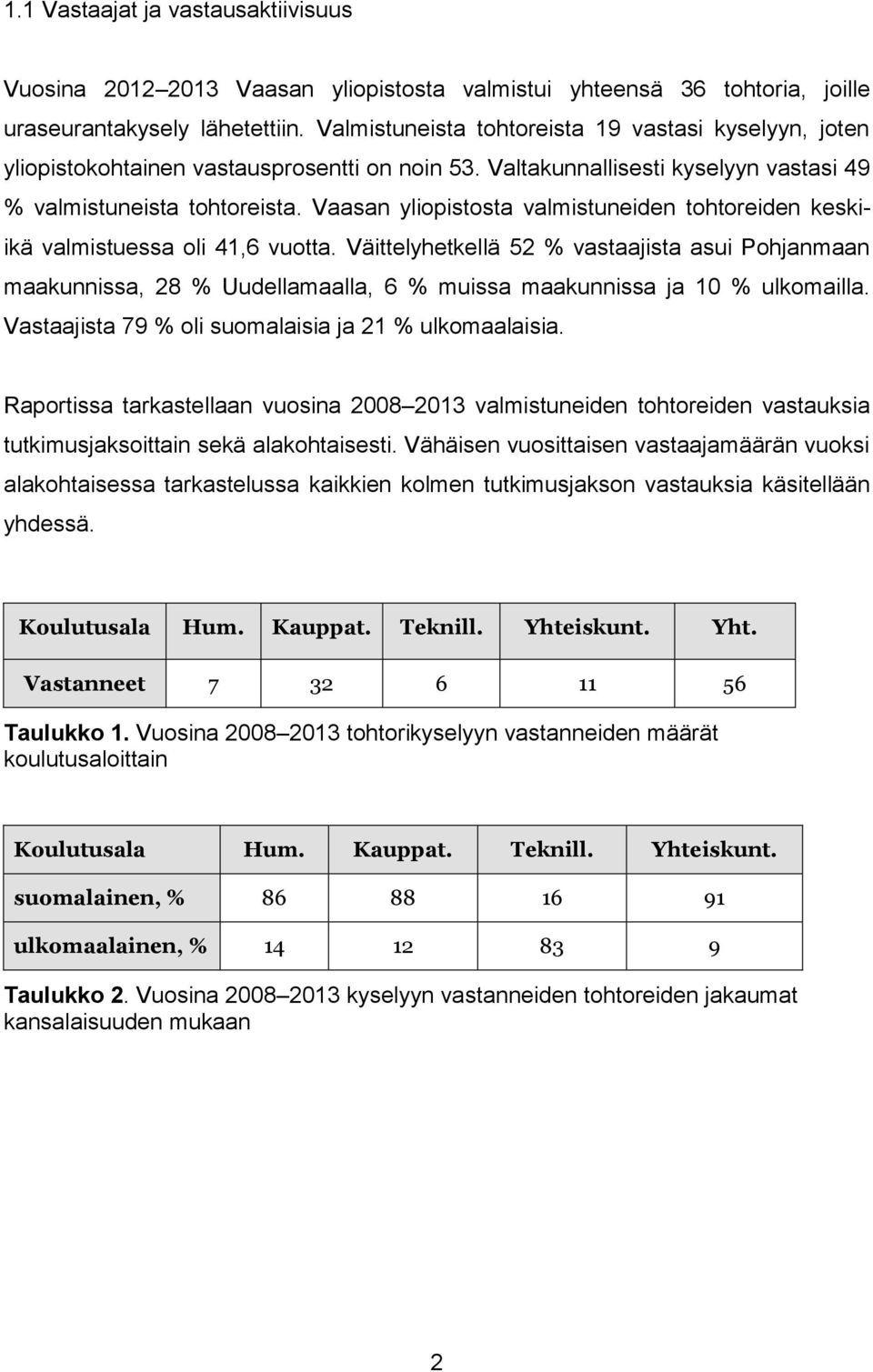 Vaasan yliopistosta valmistuneiden tohtoreiden keskiikä valmistuessa oli 41,6 vuotta.