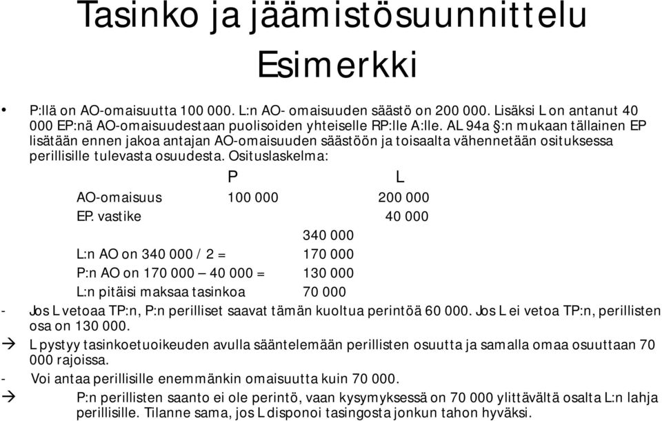 Osituslaskelma: P AO-omaisuus 100 000 200 000 EP.