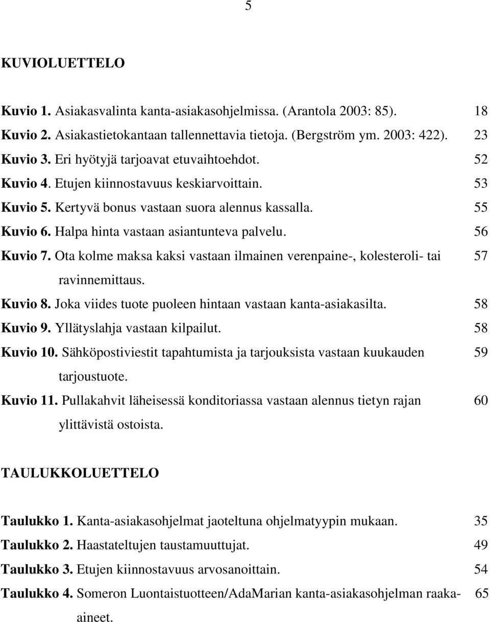 56 Kuvio 7. Ota kolme maksa kaksi vastaan ilmainen verenpaine-, kolesteroli- tai 57 ravinnemittaus. Kuvio 8. Joka viides tuote puoleen hintaan vastaan kanta-asiakasilta. 58 Kuvio 9.