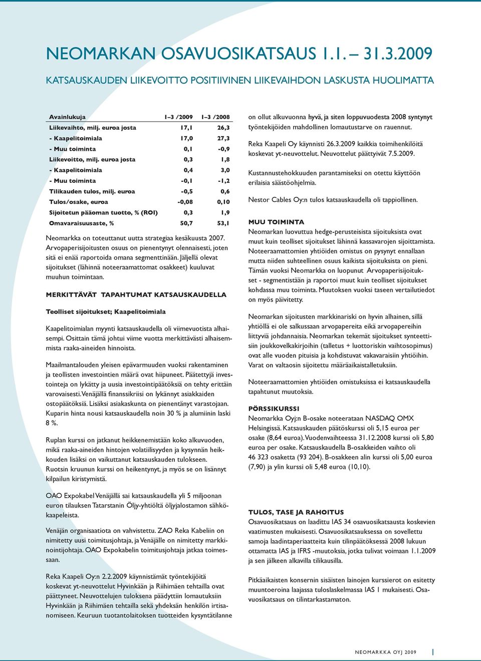 euroa -0,5 0,6 Tulos/osake, euroa -0,08 0,10 Sijoitetun pääoman tuotto, % (ROI) 0,3 1,9 Omavaraisuusaste, % 50,7 53,1 Neomarkka on toteuttanut uutta strategiaa kesäkuusta 2007.