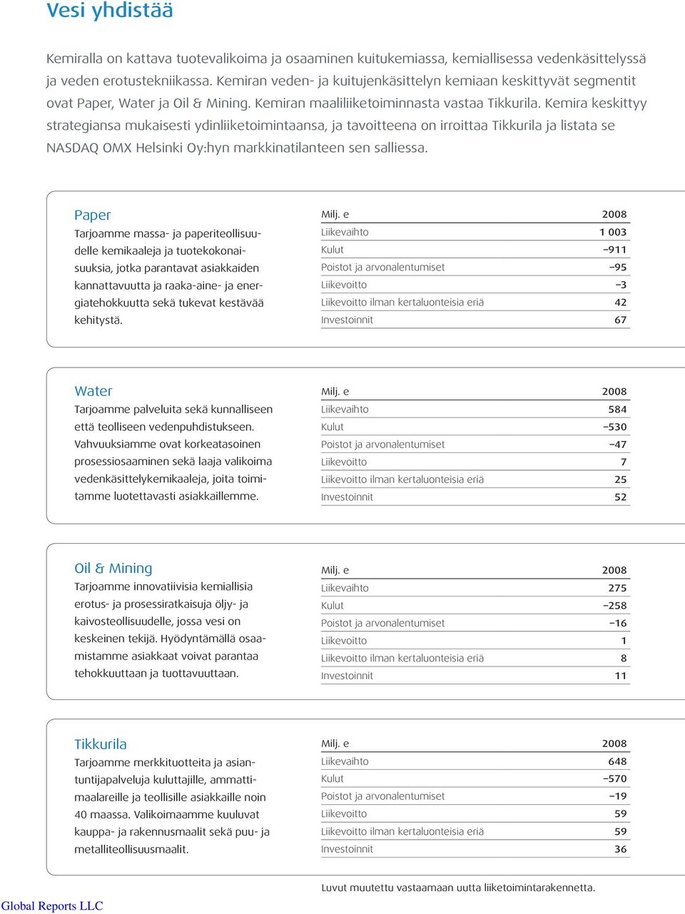 Kemira keskittyy strategiansa mukaisesti ydinliiketoimintaansa, ja tavoitteena on irroittaa Tikkurila ja listata se NASDAQ OMX Helsinki Oy:hyn markkinatilanteen sen salliessa.