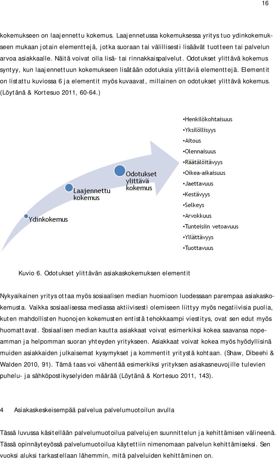 Elementit on listattu kuviossa 6 ja elementit myös kuvaavat, millainen on odotukset ylittävä kokemus. (Löytänä & Kortesuo 2011, 60-64.) Kuvio 6.