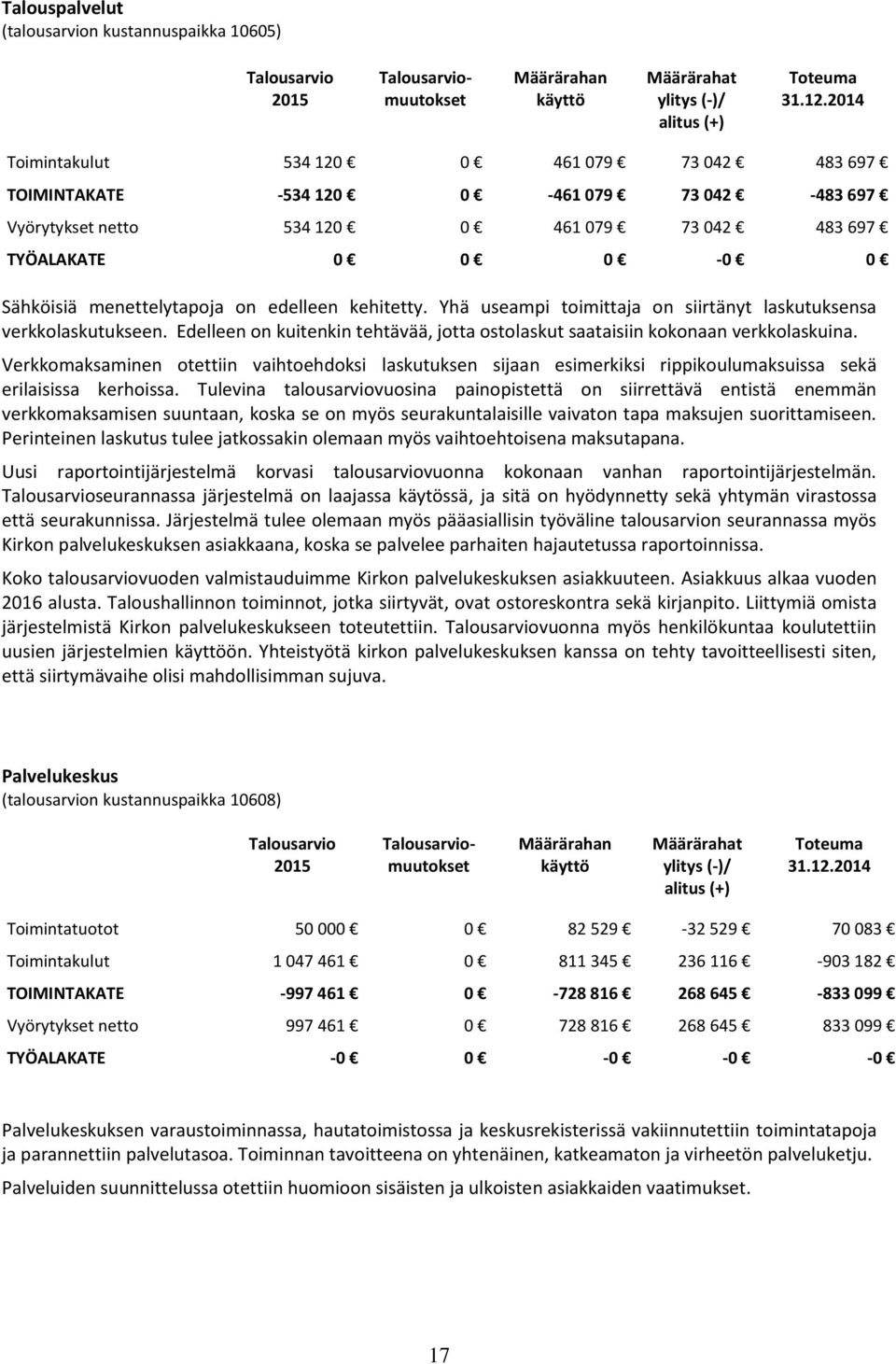 edelleen kehitetty. Yhä useampi toimittaja on siirtänyt laskutuksensa verkkolaskutukseen. Edelleen on kuitenkin tehtävää, jotta ostolaskut saataisiin kokonaan verkkolaskuina.