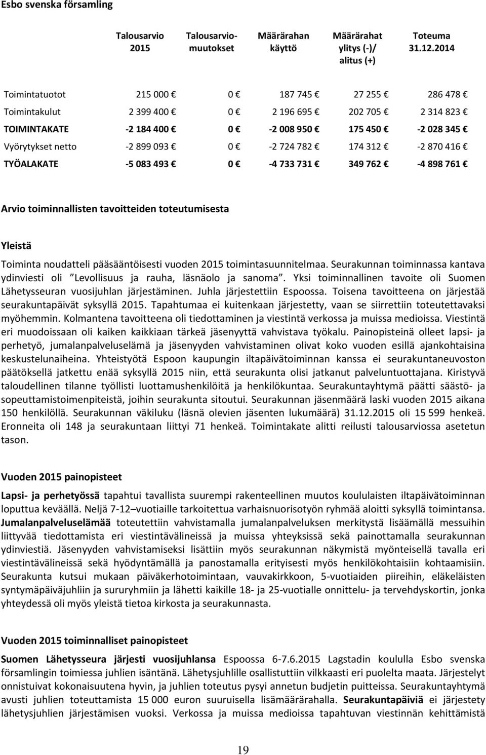 782 174 312-2 870 416 TYÖALAKATE -5 083 493 0-4 733 731 349 762-4 898 761 Arvio toiminnallisten tavoitteiden toteutumisesta Yleistä Toiminta noudatteli pääsääntöisesti vuoden 2015