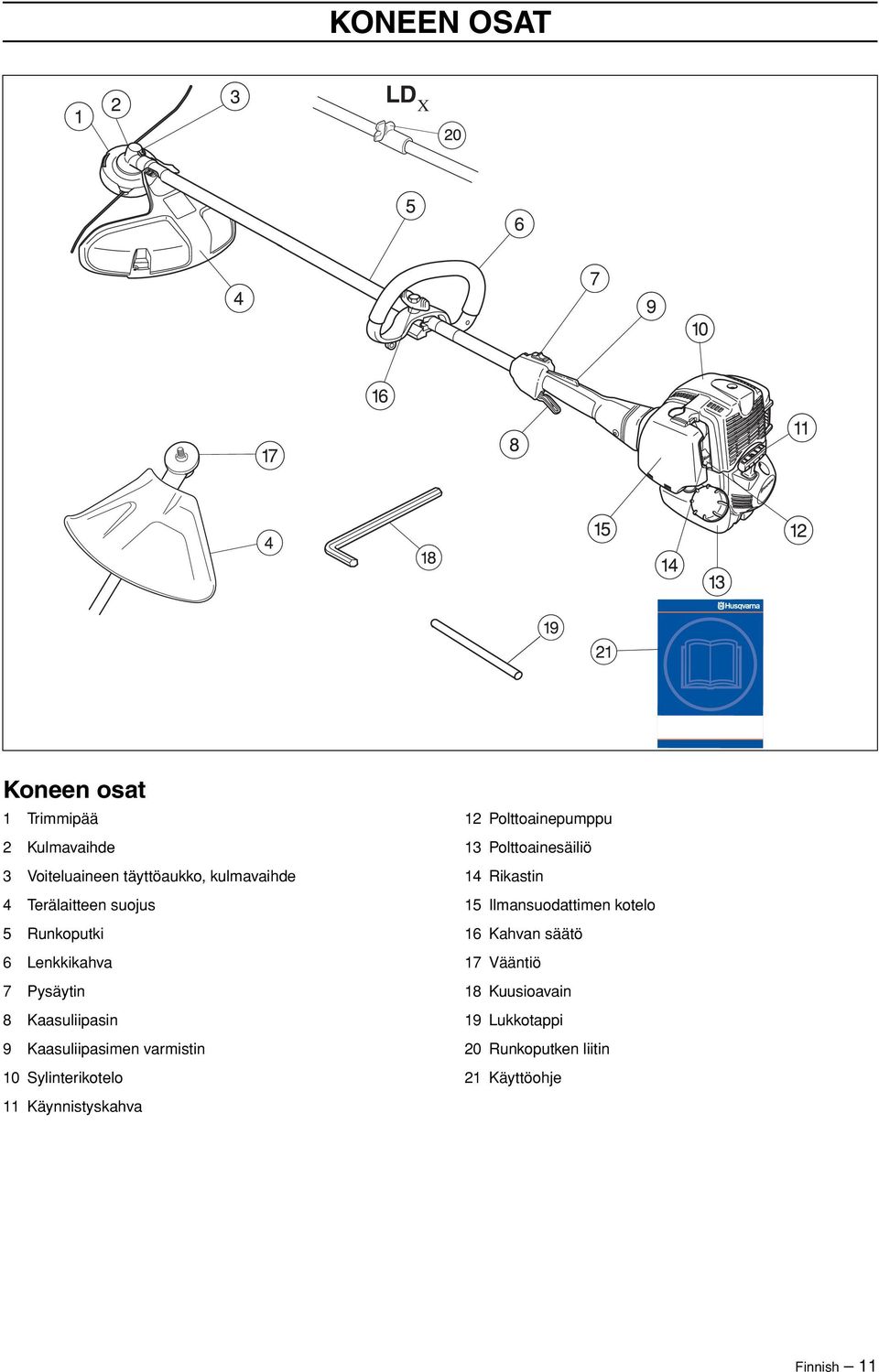 Sylinterikotelo 11 Käynnistyskahva 12 Polttoainepumppu 13 Polttoainesäiliö 14 Rikastin 15