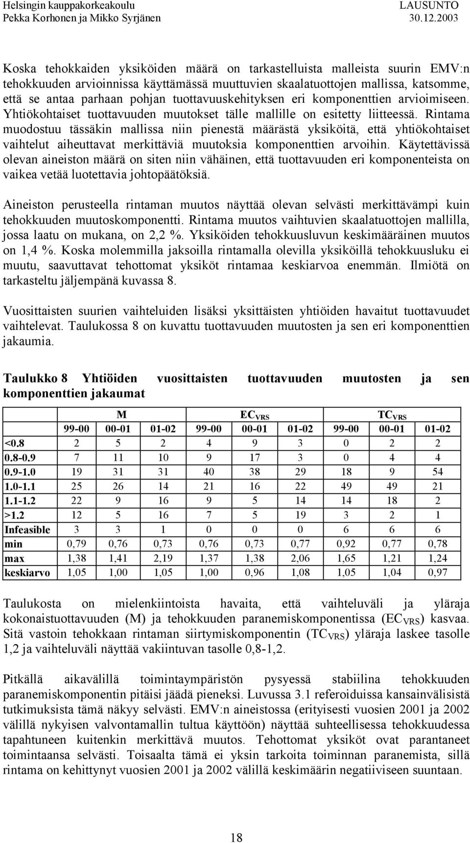 Rintama muodostuu tässäkin mallissa niin pienestä määrästä yksiköitä, että yhtiökohtaiset vaihtelut aiheuttavat merkittäviä muutoksia komponenttien arvoihin.