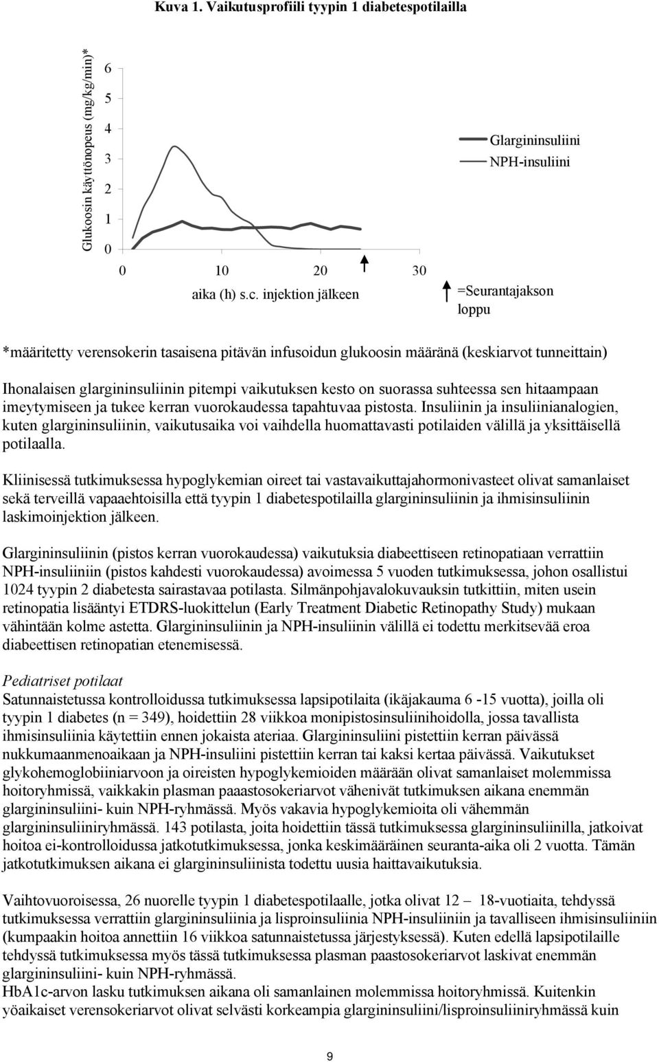 pitempi vaikutuksen kesto on suorassa suhteessa sen hitaampaan imeytymiseen ja tukee kerran vuorokaudessa tapahtuvaa pistosta.