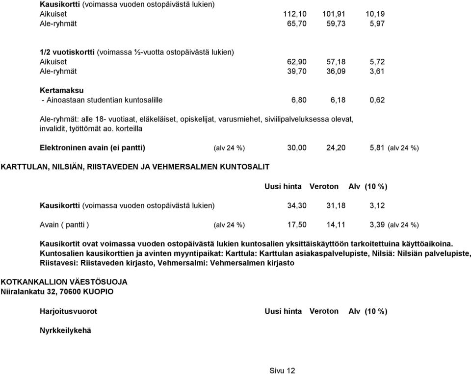 invalidit, työttömät ao.