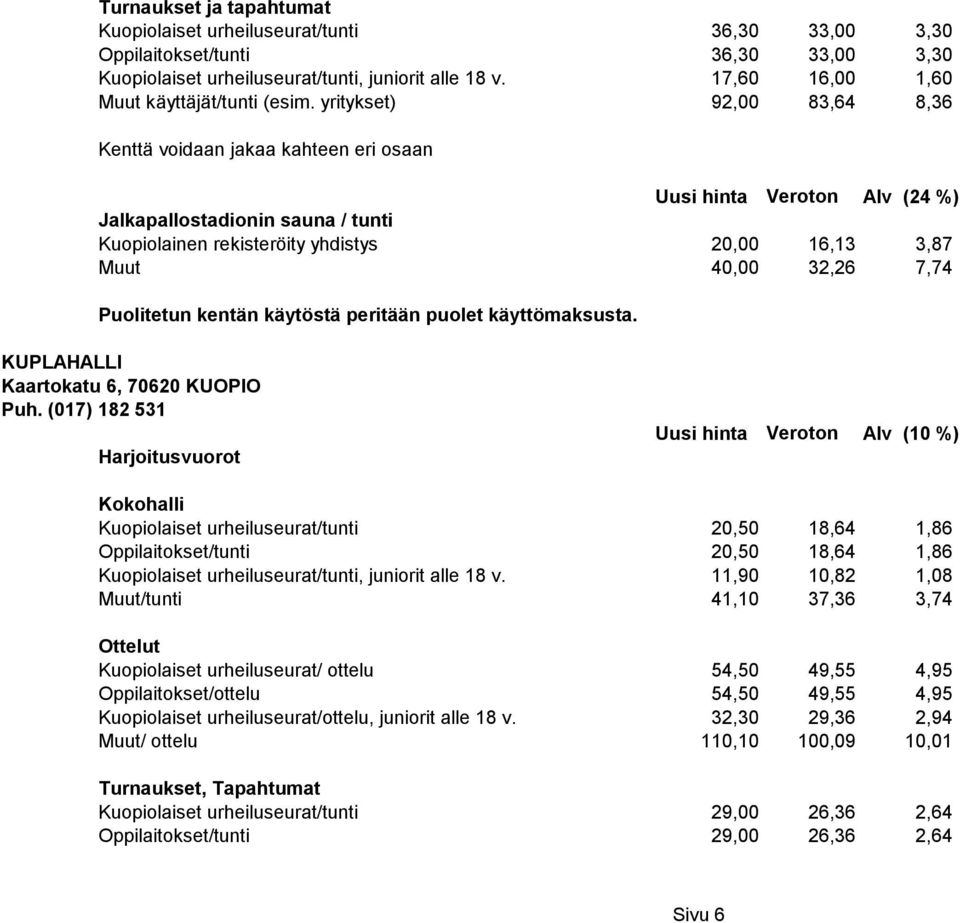yritykset) 92,00 83,64 8,36 Kenttä voidaan jakaa kahteen eri osaan Uusi hinta Veroton Alv (24 %) Jalkapallostadionin sauna / tunti Kuopiolainen rekisteröity yhdistys 20,00 16,13 3,87 Muut 40,00 32,26