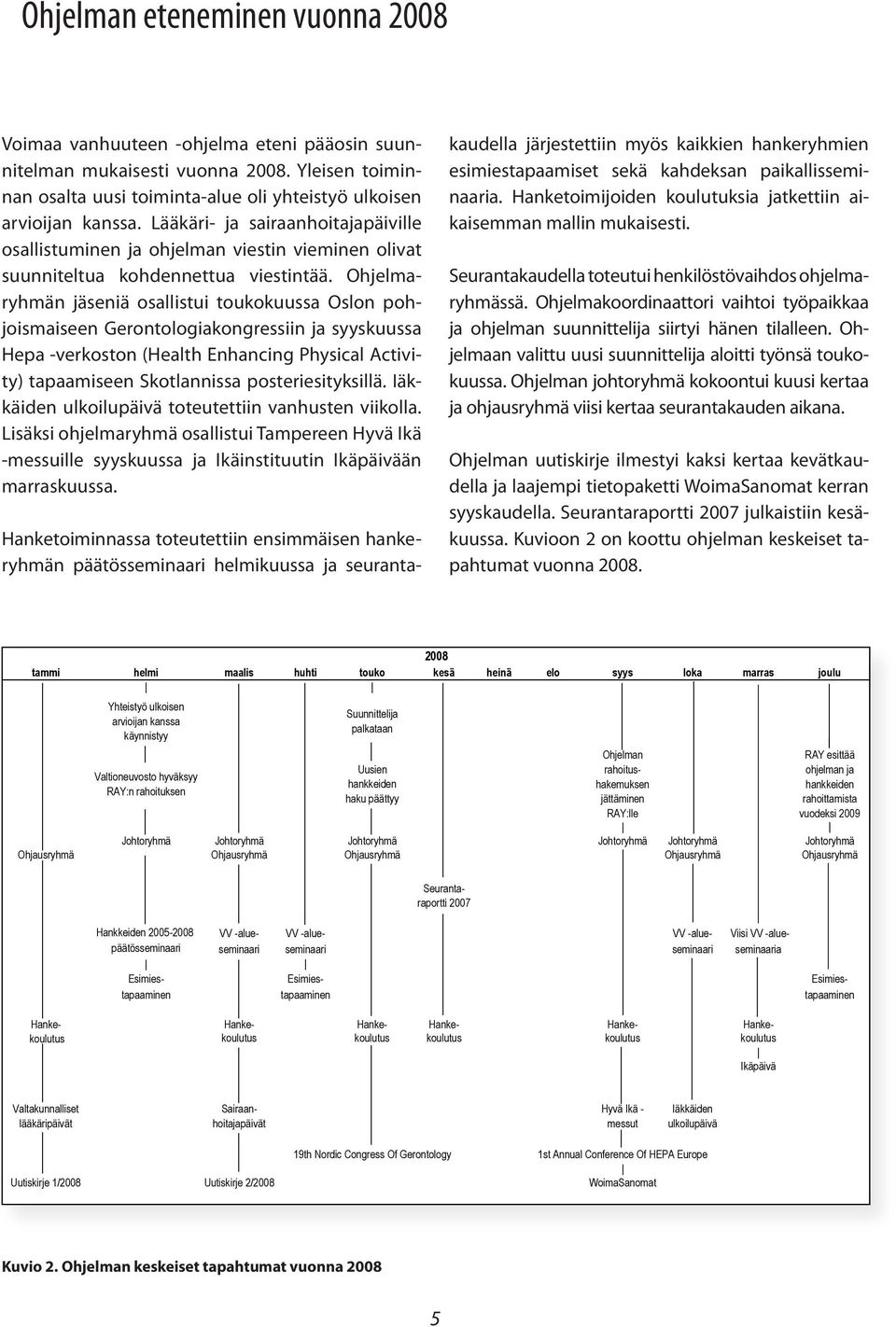 Ohjelmaryhmän jäseniä osallistui toukokuussa Oslon pohjoismaiseen Gerontologiakongressiin ja syyskuussa Hepa -verkoston (Health Enhancing Physical Activity) tapaamiseen Skotlannissa