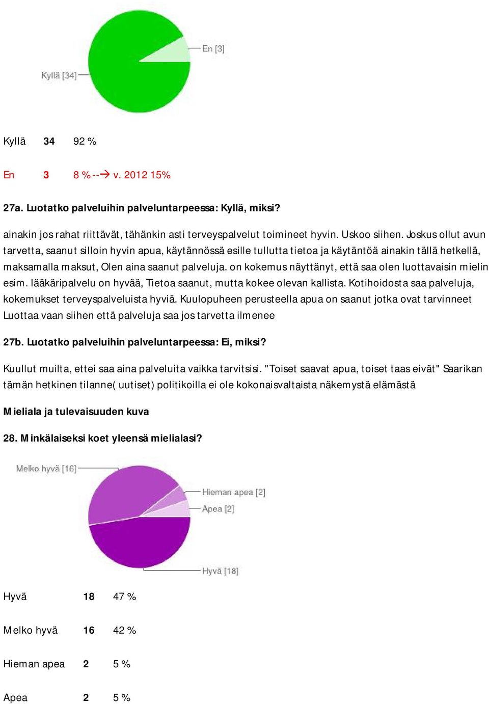 on kokemus näyttänyt, että saa olen luottavaisin mielin esim. lääkäripalvelu on hyvää, Tietoa saanut, mutta kokee olevan kallista. Kotihoidosta saa palveluja, kokemukset terveyspalveluista hyviä.