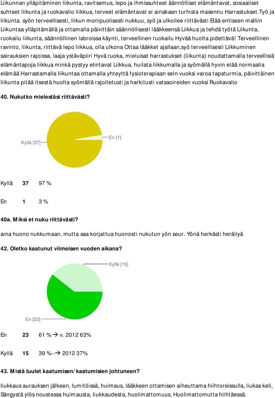 syön terveellisesti, liikun monipuolisesti nukkuu, syö ja ulkoilee riittävästi Elää entiseen malliin Liikuntaa ylläpitämällä ja ottamalla päivittäin säännöllisesti lääkkeensä Liikkua ja tehdä työtä