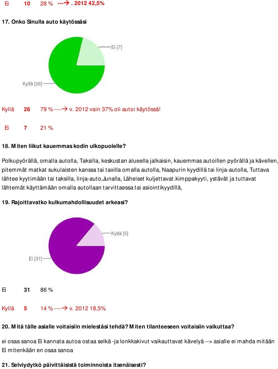 linja-autolla, Tuttava lähtee kyytimään tai taksilla, linja-auto,junalla, Läheiset kuljettavat.