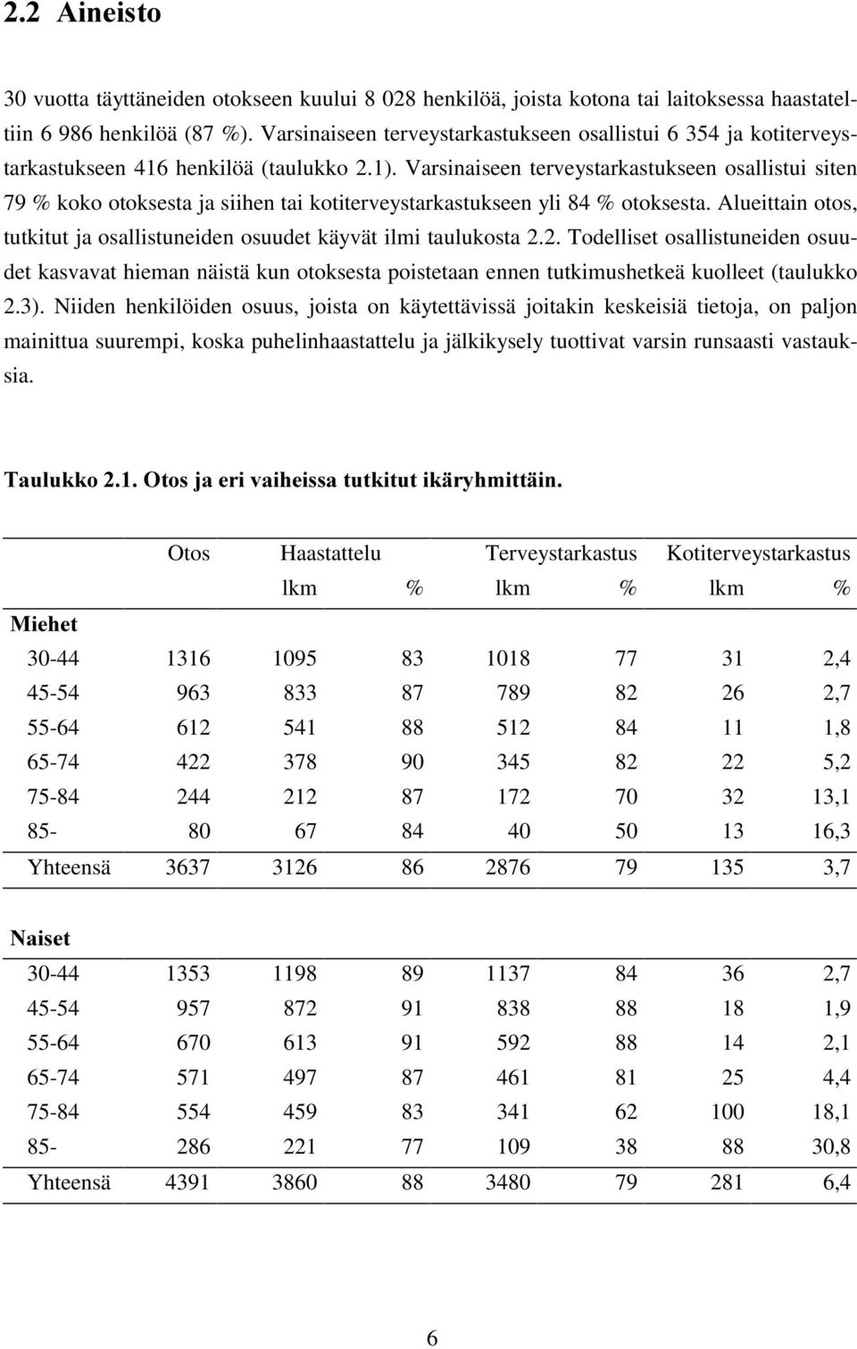 Varsinaiseen terveystarkastukseen osallistui siten 79 % koko otoksesta ja siihen tai kotiterveystarkastukseen yli 84 % otoksesta.